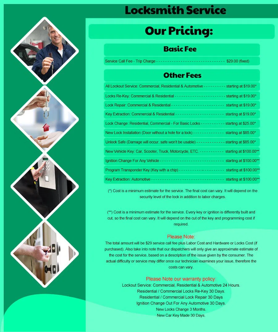 Westerville OH Locksmith Store Westerville, OH 614-706-3909